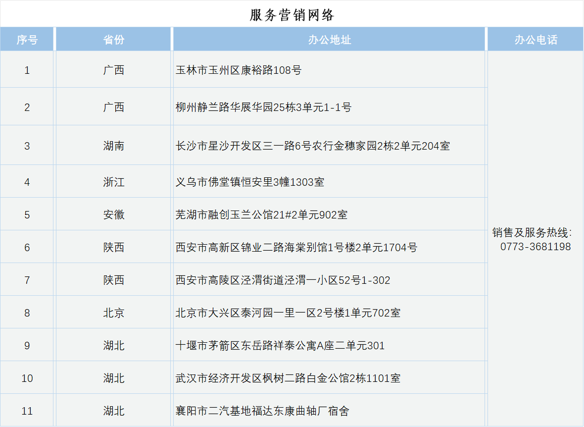 银河集团186net(中国游)有限公司官网