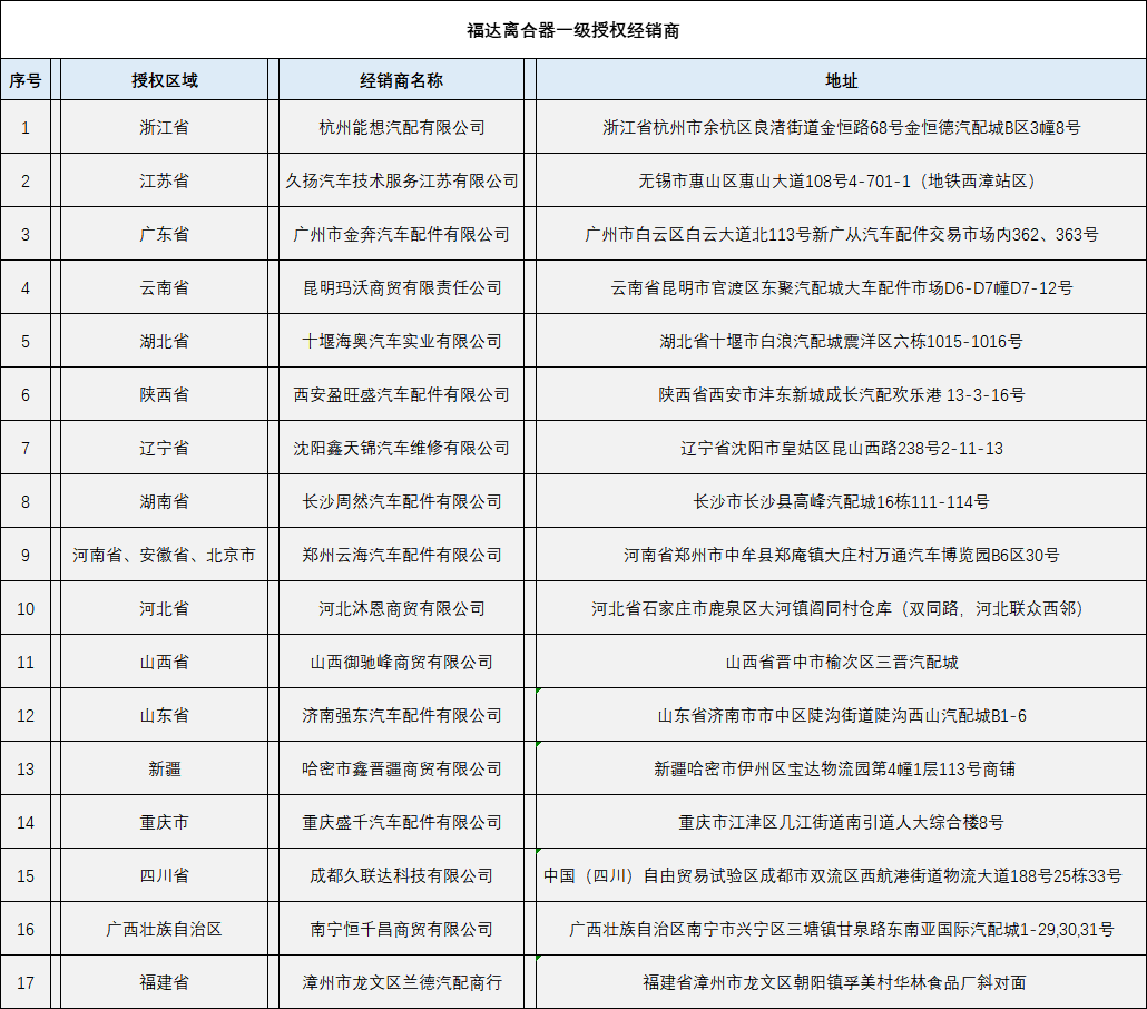 银河集团186net(中国游)有限公司官网