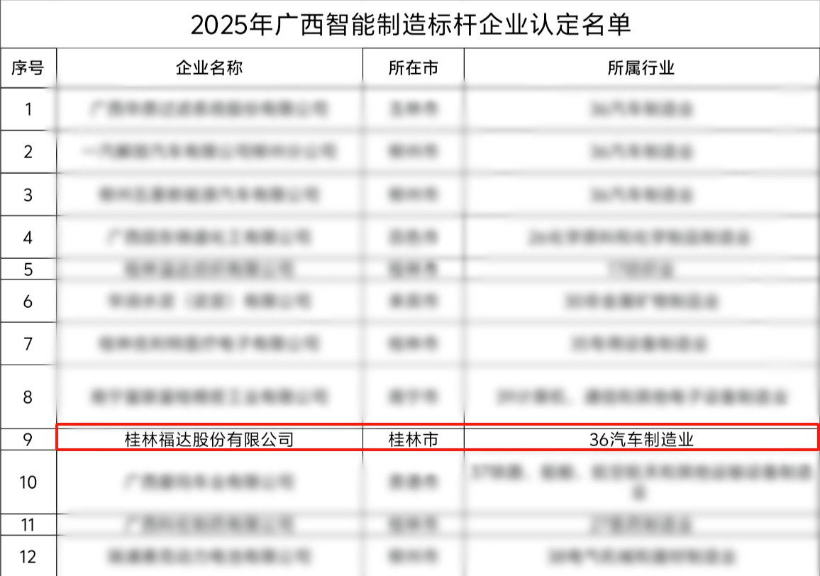 银河集团186net(中国游)有限公司官网